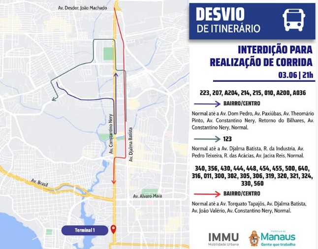 Desvio de itinerário.