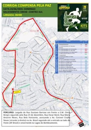 Percurso da corrida "Compensa pela Paz".