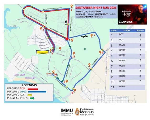 Percurso da corrida "Santander Night Run 2026".